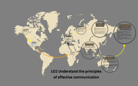 LO2 Understand The Principles Of Effective Communication By Adam Stroud ...