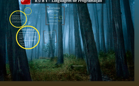 R U B Y - Linguagem de Programação by Claudia Regina da Silva Corrêa on ...