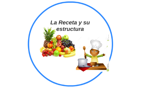 La Receta y su estructura by Gloria Villegas Salinas