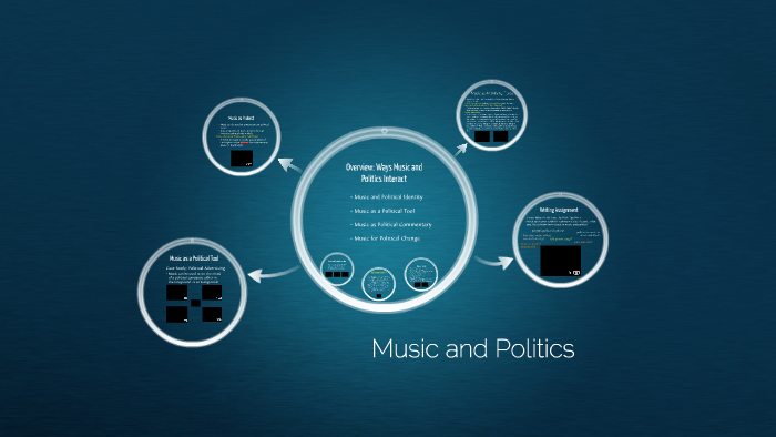 essays on politics and music