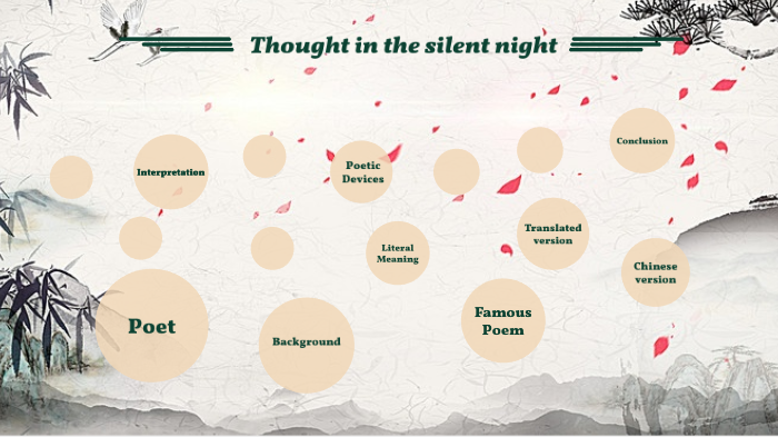 Thoughts In The Silent Night By Seng Leong Wong Find this pin and more on language by ching. thoughts in the silent night by seng