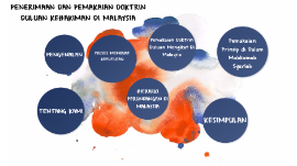 PENERIMAAN DAN PEMAKAIAN DOKTRIN DULUAN KEHAKIMAN DI MALAYSIA by 