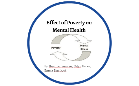 Effect Of Poverty On Mental Health By Emma Finefrock On Prezi