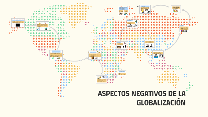 ASPECTOS NEGATIVOS DE LA GLOBALIZACIÓN by Maria Paz Ussa Suarez on Prezi