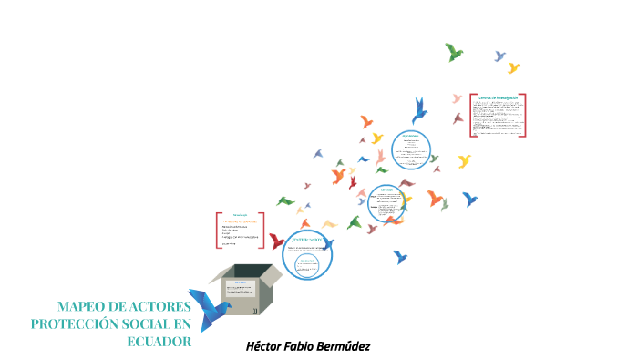 Protección Social En Ecuador By Héctor Fabio Bermúdez Lenis