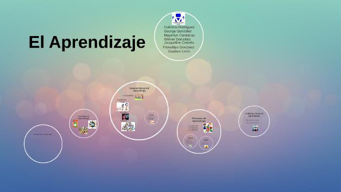 El Aprendizaje by mayerlyn contreras on Prezi