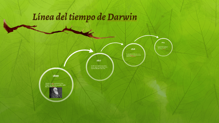 Línea Del Tiempo De Darwin By Daniel Mingorance Guevara