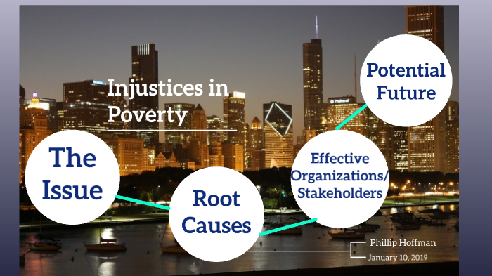 Injustices In Poverty By Phillip Hoffman On Prezi