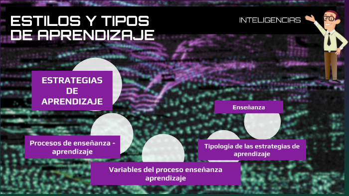 TIPOS Y ESTILOS DE APRENDIZAJE by DIANA TAVERA on Prezi