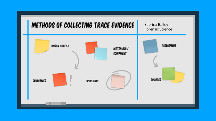 Methods Of Collecting Trace Evidence By Sabrina Bailey On Prezi
