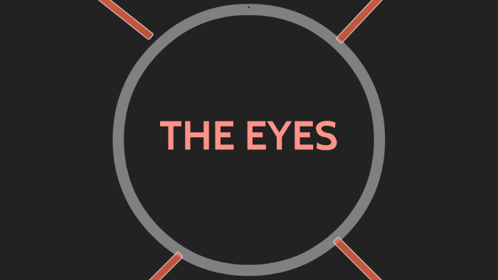 THE EYES by teresa ruiz on Prezi