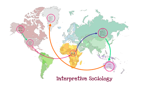 Interpretive Sociology By Ashley Smith