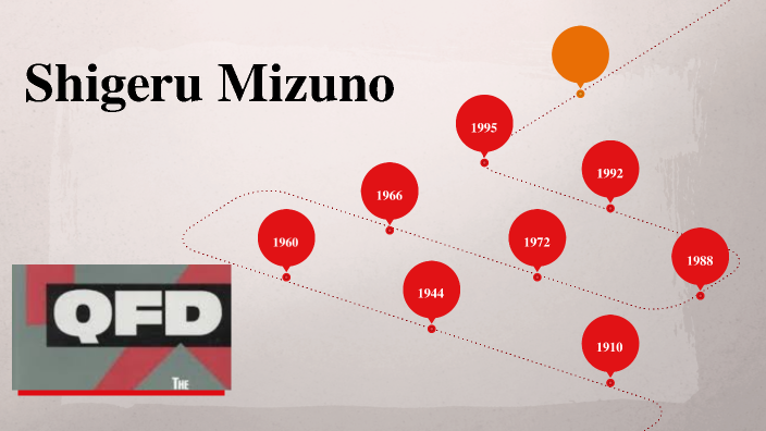 Shigeru mizuno by Guadalupe Montes on Prezi