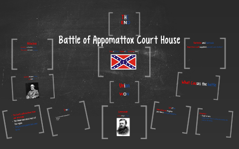 Battle of Appomattox Court House by Kayla Verdegan