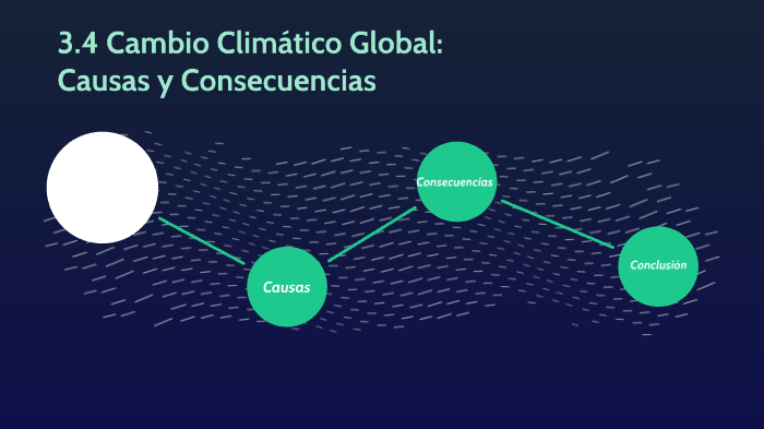 3.4 Cambio Climático Global: Causas Y Consecuencias By Marco Eduardo ...