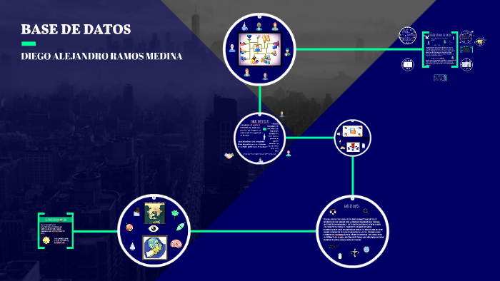 BASE DE DATOS by DIEGO ALEJANDRO RAMOS MEDINA on Prezi