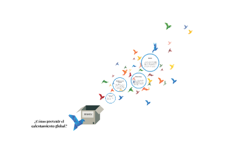 ¿Cómo prevenir el calentamiento global? by Liliana Guerrero on Prezi