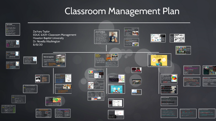 Classroom Management Plan by Zachary Taylor on Prezi