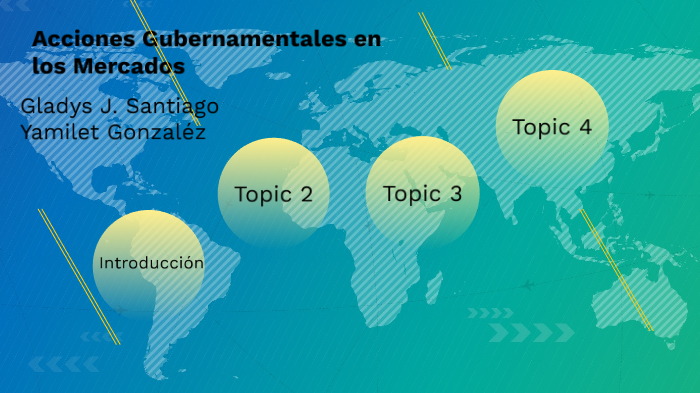 Acciones Gubernamentales En Los Mercados By Gladysjanet31 . On Prezi