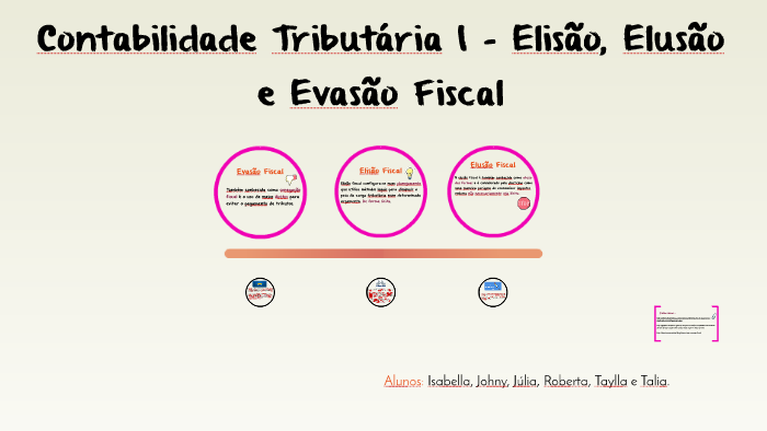 Elisão fiscal e evasão fiscal: entenda a diferença - Elo Fiscal