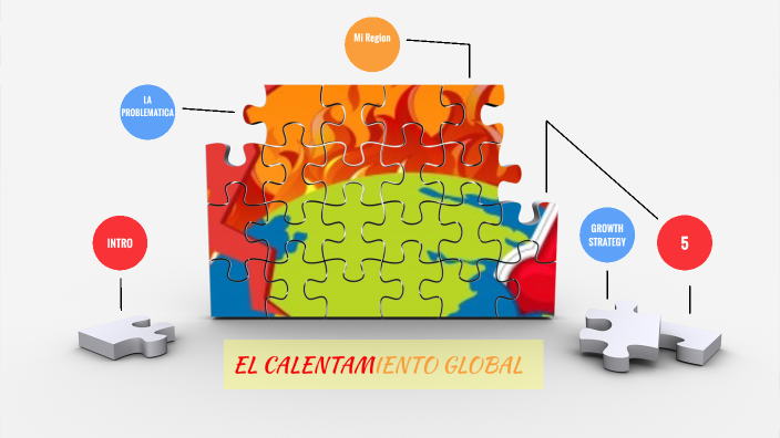 calentamiento global by sara rosero on Prezi