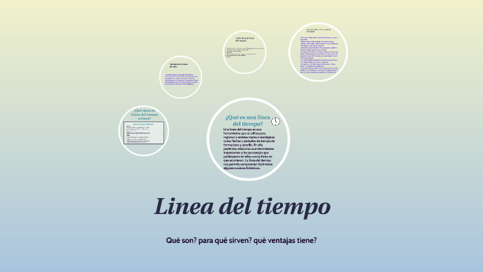 prezy linea del tiempo by tu gfa on Prezi
