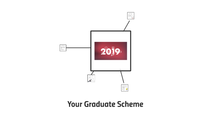 Your Graduate Scheme By On Prezi Your Graduate Scheme By On Prezi