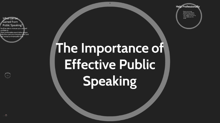 essay on importance of public speaking