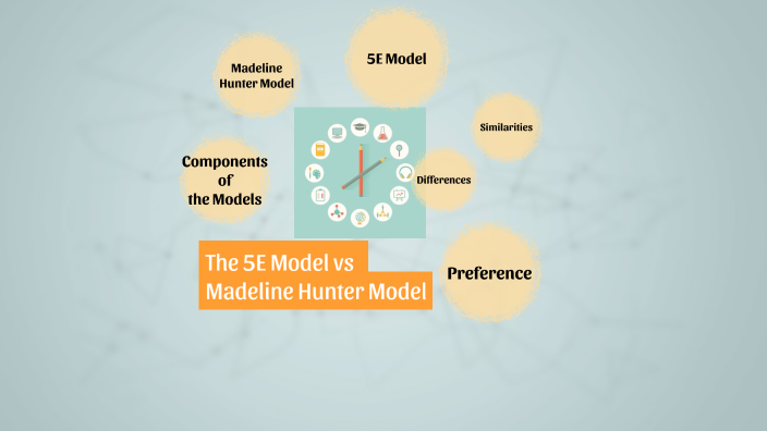 The 5E Model & Madeline Hunter Lesson Model by Raquel Rios on Prezi