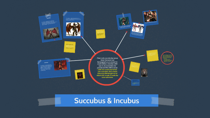 Succubus and incubus wiki facts Succubus and incubus wiki facts