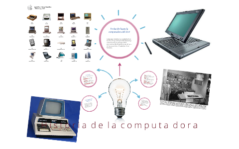 Evolución hasta la computadora del 2014 by on Prezi