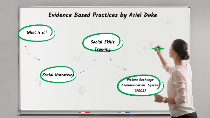 Evidence Based Practices And Autism By Ariel Duke On Prezi