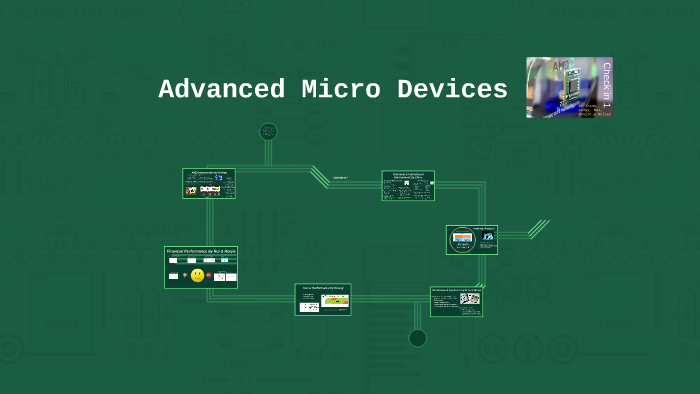 Драйвер advanced micro devices что это