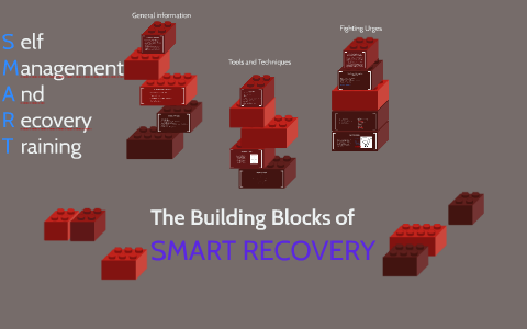 The building blocks of recovery for a better daily life