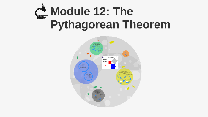 Module 12: The Pythagorean Theorem by eric pettit on Prezi