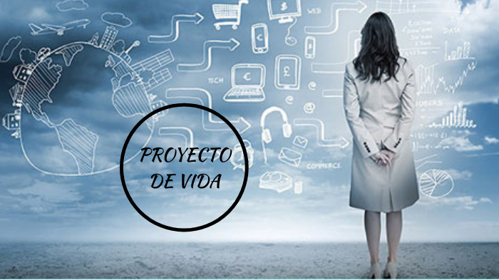 Mi Proyecto de Vida by narci lalaleo lopez on Prezi
