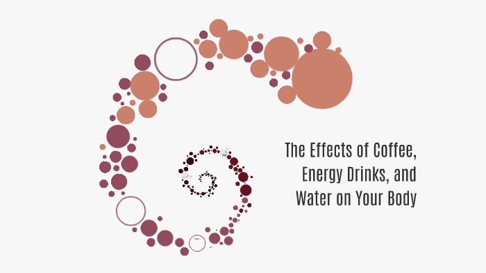 The Effects of Coffee, Energy Drinks, and Water on Your Body by kali ...