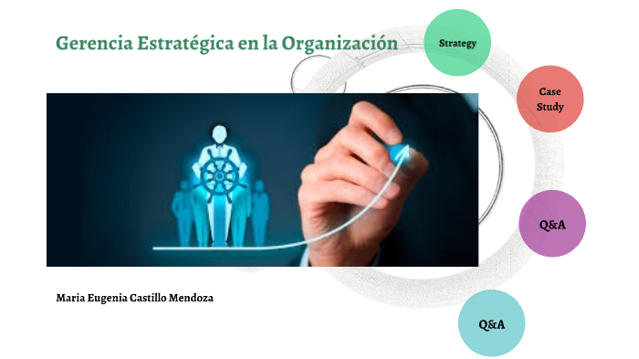 Gerencia Estratégica en la Organización by wilmary rodriguez castillo ...