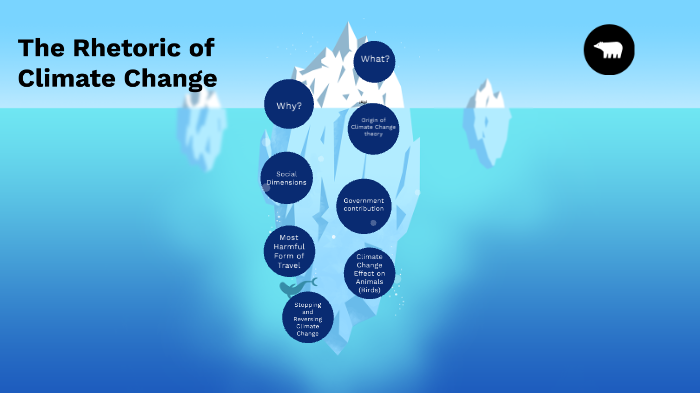 The Rhetoric of Climate Change by Daniel Paredes on Prezi