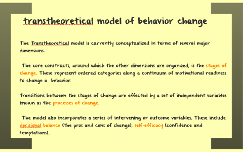 Transtheoretical Model Of Behavior Change By Aeshah Almutairi