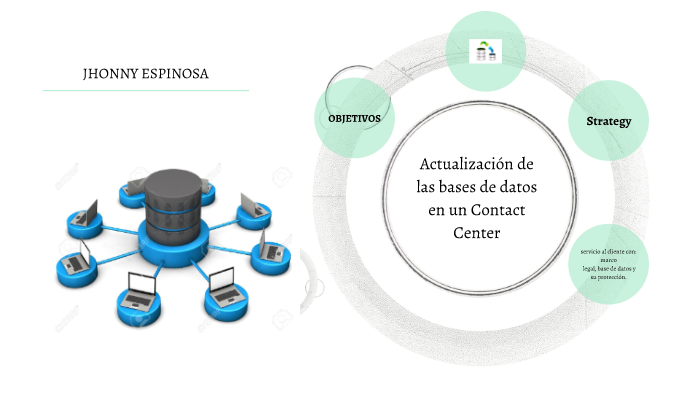 BASE DE DATOS by Jhonny Espinosa gutierrez on Prezi