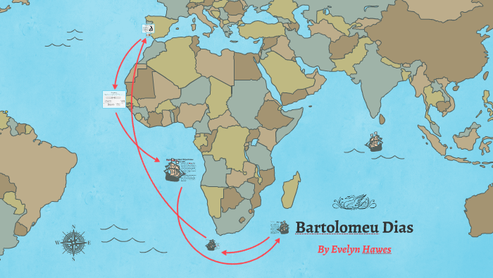 Bartolomeu Dias Route
