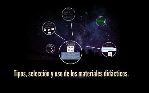 Tipos, selección y uso de los materiales didácticos. by Dora Romero on ...
