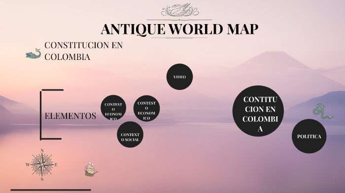 mapa mental by alejandro ramirez yara on Prezi