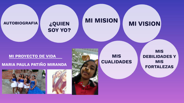 MY PROYECTO DE VIDA by Maria Paula Patiño Miranda on Prezi