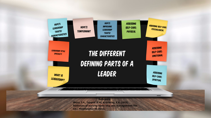 The Different Defining Parts of a Leader by Leslie Goodman on Prezi