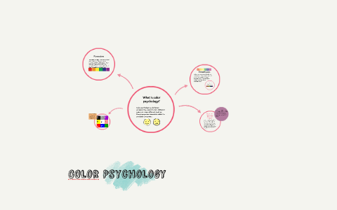 COlor Psychology by kenzie lemonis on Prezi