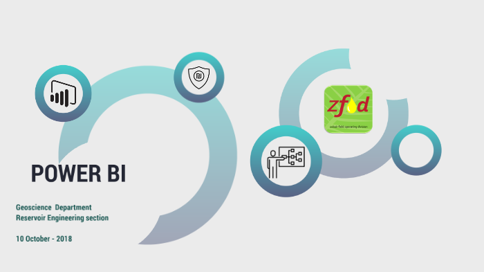 POWER BI by KARRAR ALASADY on Prezi