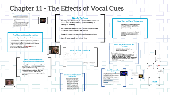 Chapter 11 - The Effects of Vocal Cues by Kaitlyn Julien on Prezi