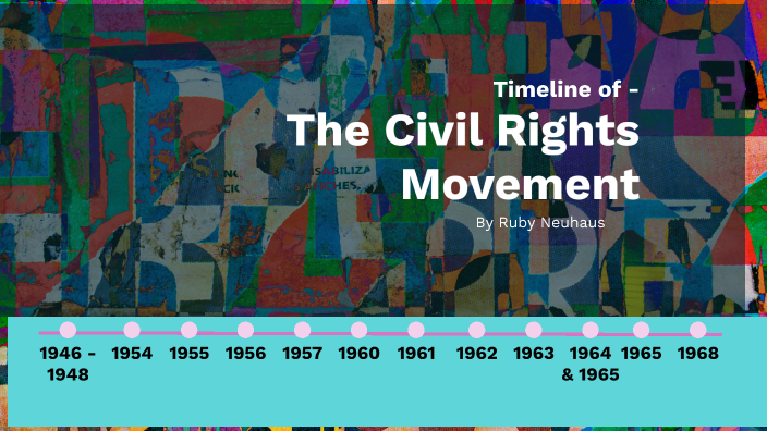 Civil Rights Timeline By Ruby Neuhaus